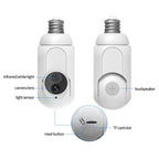 1080P Bulb Type WiFi Surveillance Camera Support Night Vision & Two-way Intercom & Motion Detection