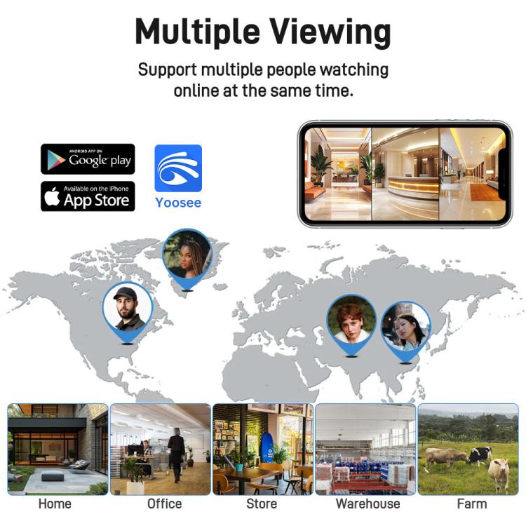 2MP HD 360 Degree Panorama 3 Lens IP66 Waterproof Wireless WiFi Camera