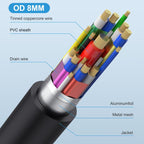 USB4 Type-C Female to Type-C Female Ear Screw Fixed Panel Extension Cable — 0.6m