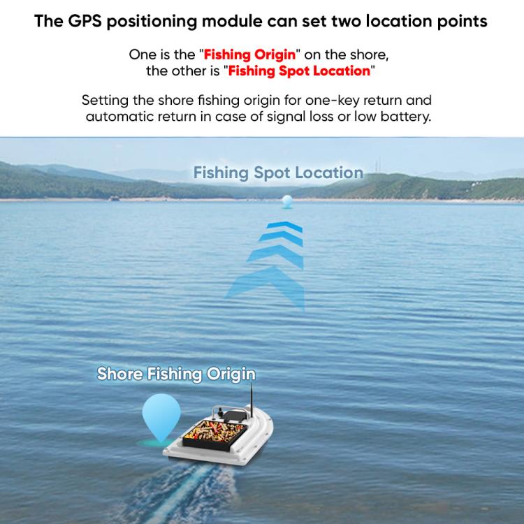 D26C Two Hoppers Smart Remote Control Fishing Bait Boat Support GPS Positioning