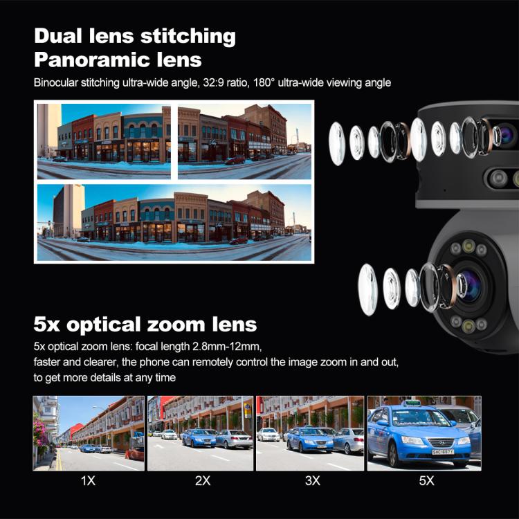 SriHome SH055 8MP HD Multi-lens 5X Optical Zoom Lens Panoramic PTZ Dome Camera