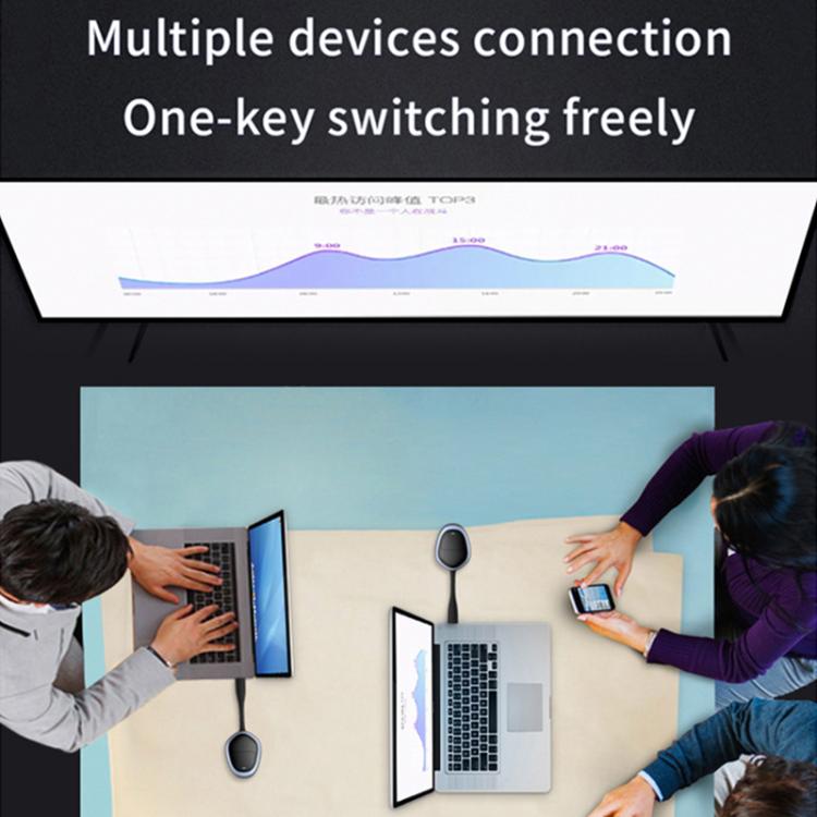 G52+R18 Smart HD Wireless Extender System Screen Mirroring Transmitter Receiver — view 5