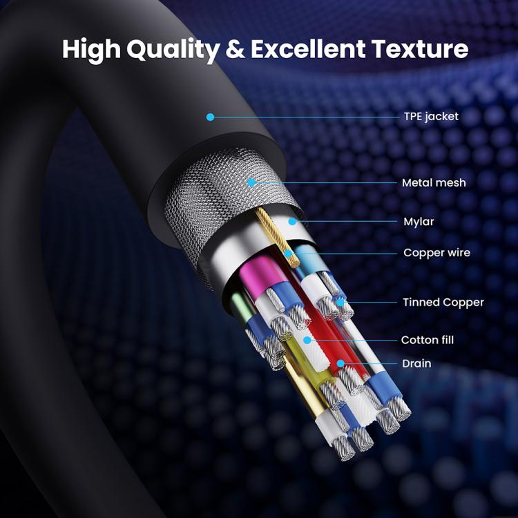 52Gbps 16K 30Hz DisplayPort Extension Adapter Cable, Length: 15cm