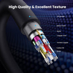 52Gbps 16K 30Hz DisplayPort Extension Adapter Cable, Length: 1.2m