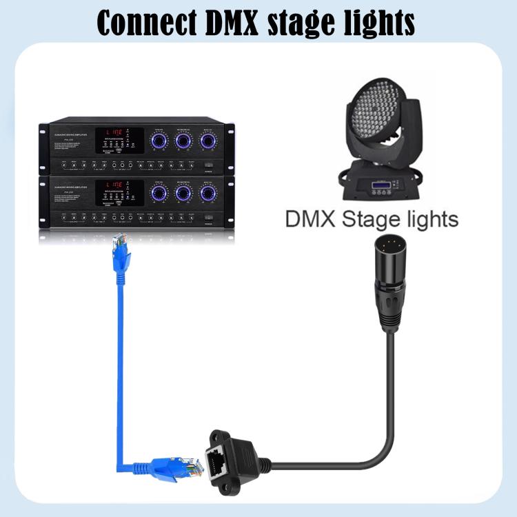 XLR 5 Pin Female to RJ45 Female Audio Cable, Length: 30cm