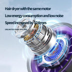 HX-F369 LED Digital Display High Speed Handheld Fan — view 6