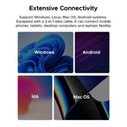 ORICO-H5 2.5 inch Mondrian-Inspired Portable Type-C External SSD — view 8
