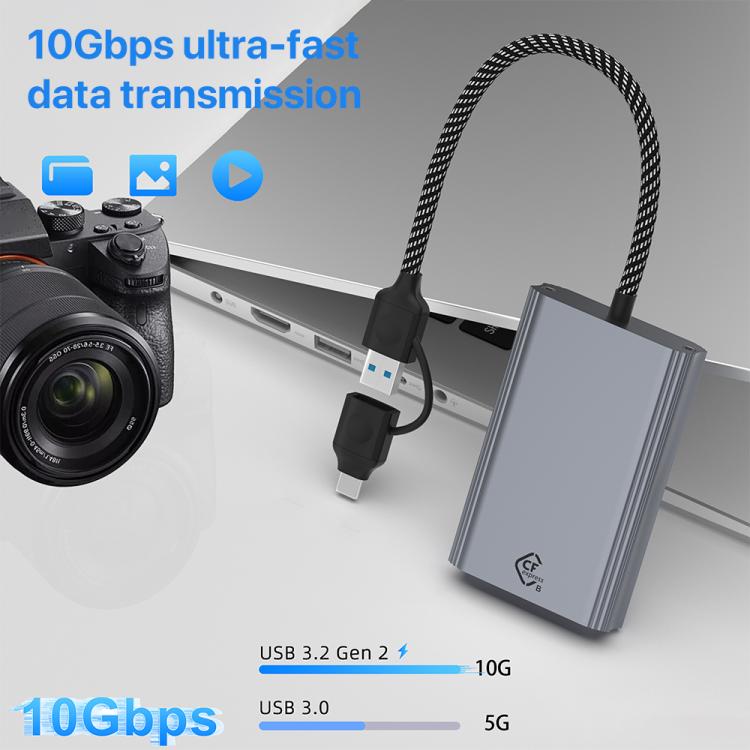Type-C / USB to CFexpress Type-B Card Reader