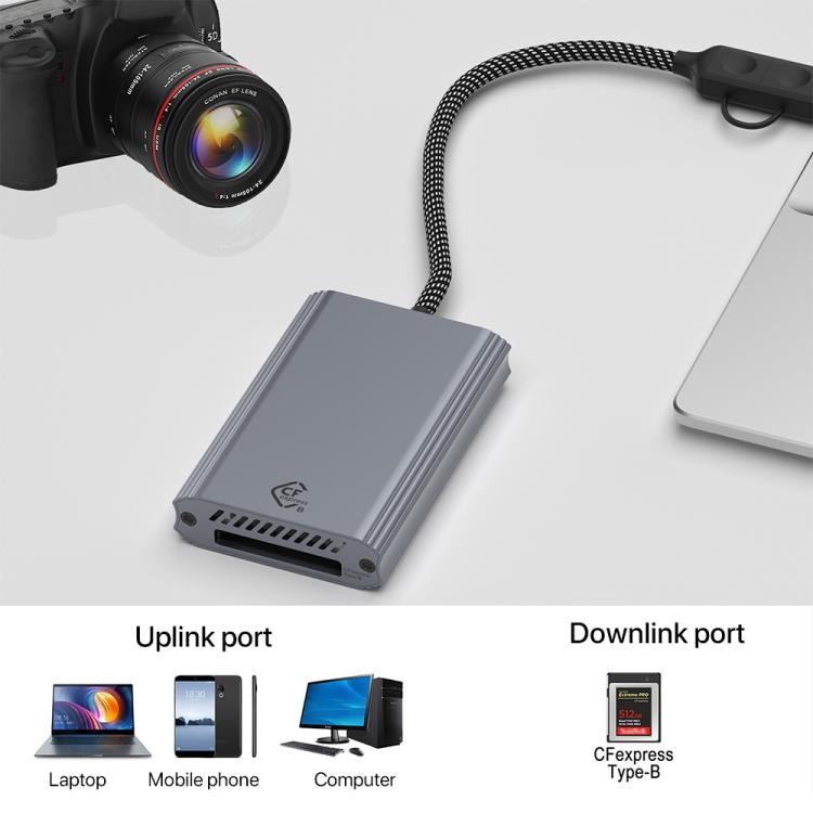 Type-C / USB to CFexpress Type-B Card Reader