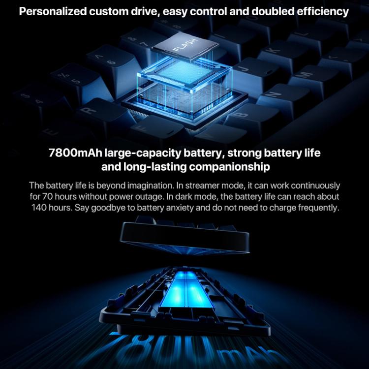 Xiaomi Mechanical Keyboard MK71 Pro Wired / 2.4G / Bluetooth Triple Mode Gaming Keyboard