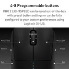 Logitech Pro 2 LIGHTSPEED Wireless Gaming Mouse — view 11