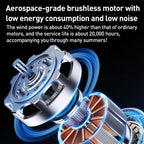 MF119 High Speed Ice Compress Handheld Fan with Retractable Cord — view 9