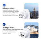 MOMAX UA13 2500W 1-World Global Adapter Socket — view 7