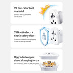 MOMAX UA13 2500W 1-World Global Adapter Socket — view 12