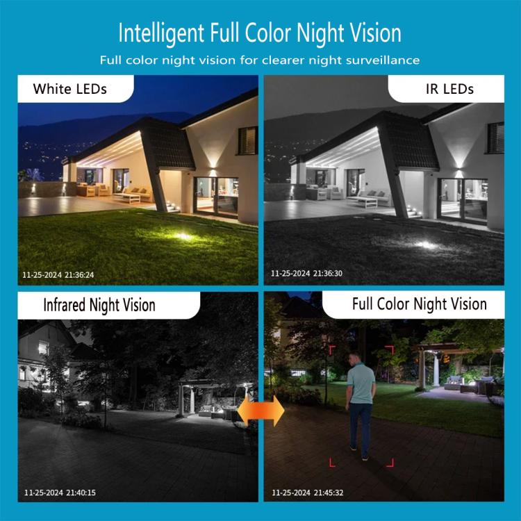 QX155 6MP Triple Camera WiFi Version Supports Humanoid Detection