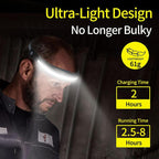 LX300 COB Headlamp Outdoor Working Floodlight — view 8