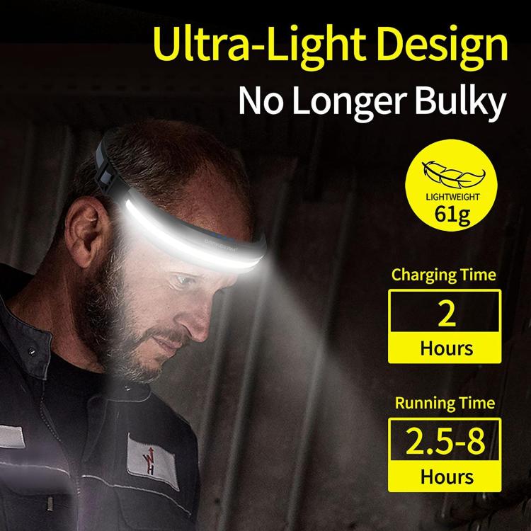 LX300 COB Headlamp Outdoor Working Floodlight — view 8