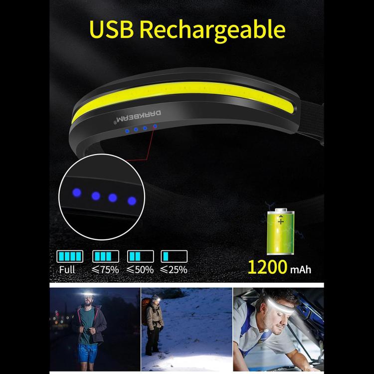 LX300 COB Headlamp Outdoor Working Floodlight — view 9