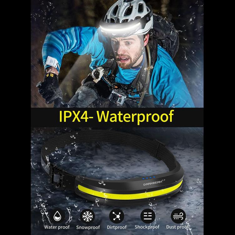LX300 COB Headlamp Outdoor Working Floodlight — view 10