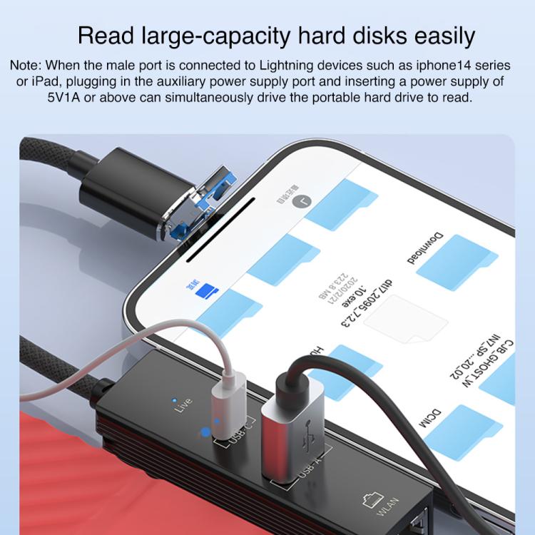 Type-C to Type-C RJ45 USB-A HUB Expand Converter — view 6