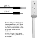 US Plug Power Outlet Extender Power Socket Extension Tool With USB / Type-C Fast Charging, 2 AC + USB, US Plug — view 5