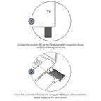 Q50 Vertical Texture Wireless HDMI Video Transmitter and Receiver Extender Adapter — view 13