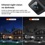 W02 HD Magnetic WiFi Smart Mini Camera Supports Motion Detection Infrared Night