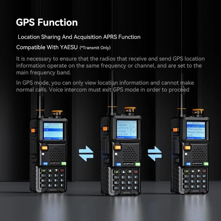 Baofeng 5RH PRO Handheld GPS/Beidou System Positioning Bluetooth Programmable Intercom