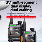 Baofeng UV-26GBR 1.77 inch Color LCD Handheld Analog Walkie Talkie — US Plug
