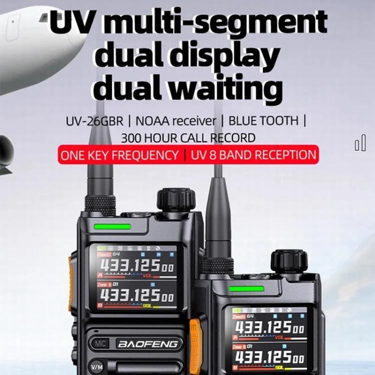 Baofeng UV-26GBR 1.77 inch Color LCD Handheld Analog Walkie Talkie — US Plug