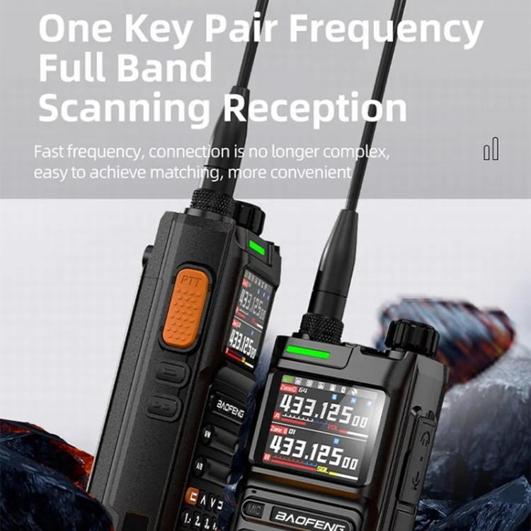 Baofeng UV-26GBR 1.77 inch Color LCD Handheld Analog Walkie Talkie — view 5
