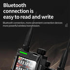Baofeng UV-26GBR 1.77 inch Color LCD Handheld Analog Walkie Talkie — view 8