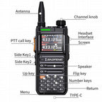 Baofeng UV-26GBR 1.77 inch Color LCD Handheld Analog Walkie Talkie — view 10