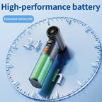 F1 Stepless Speed High-Power Turbo Handheld Fan — view 4