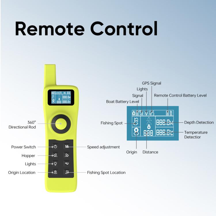 D36B Smart Remote Control Fishing Bait Boat Support Sonar Sensor & GPS
