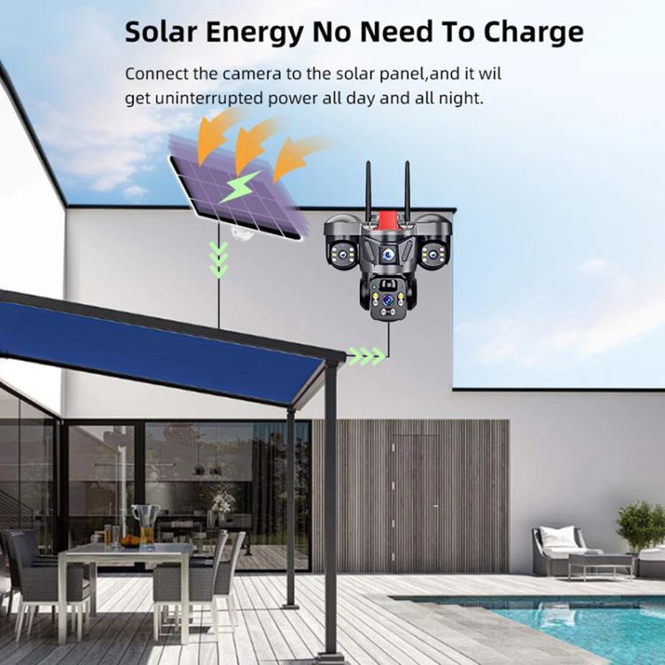 D31 9MP Multi-lens Panoramic Solar Surveillance PTZ Dome Camera