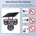 D31 9MP Multi-lens Panoramic Solar Surveillance PTZ Dome Camera