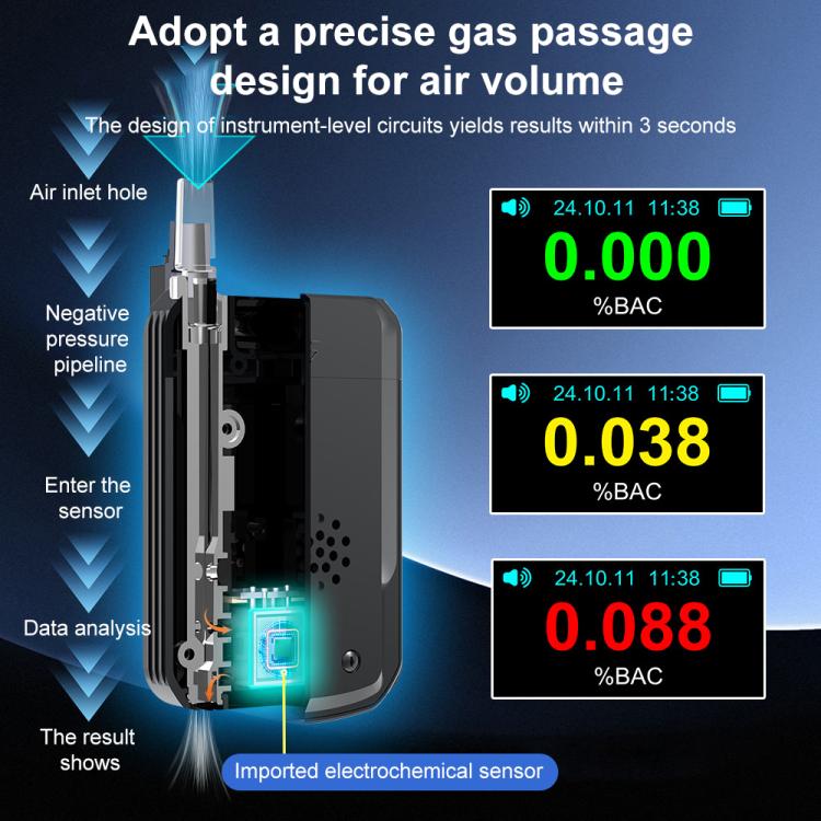 D2000 HD IPS Screen Portable Blow-Type High-Precision Alcohol Content Tester