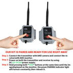 2.4G Wireless Transmitter Receiver Camera Transmitter Wireless Device for Truck and Bus