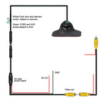 External Side View Blind Spot AHD HD Camera Car Accessories — view 5
