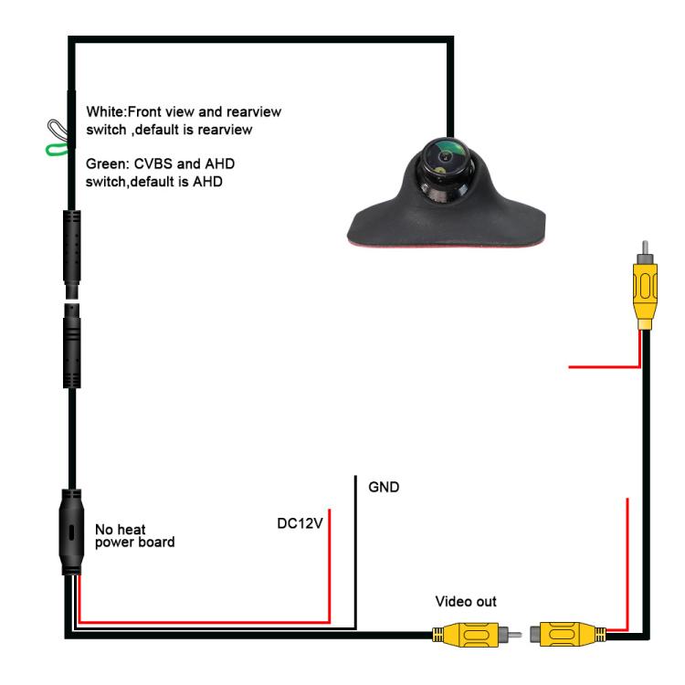 External Side View Blind Spot AHD HD Camera Car Accessories — view 5