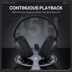 ONIKUMA GT839 Bluetooth 5.4 2.4G Wired E-sports Game Headset