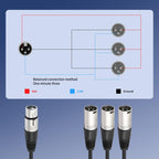 3-Way Splitter Audio Cable, Length: 60cm — view 7