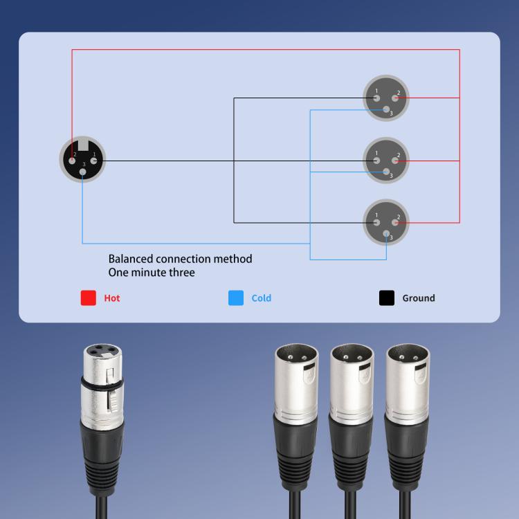 3-Way Splitter Audio Cable, Length: 60cm — view 7