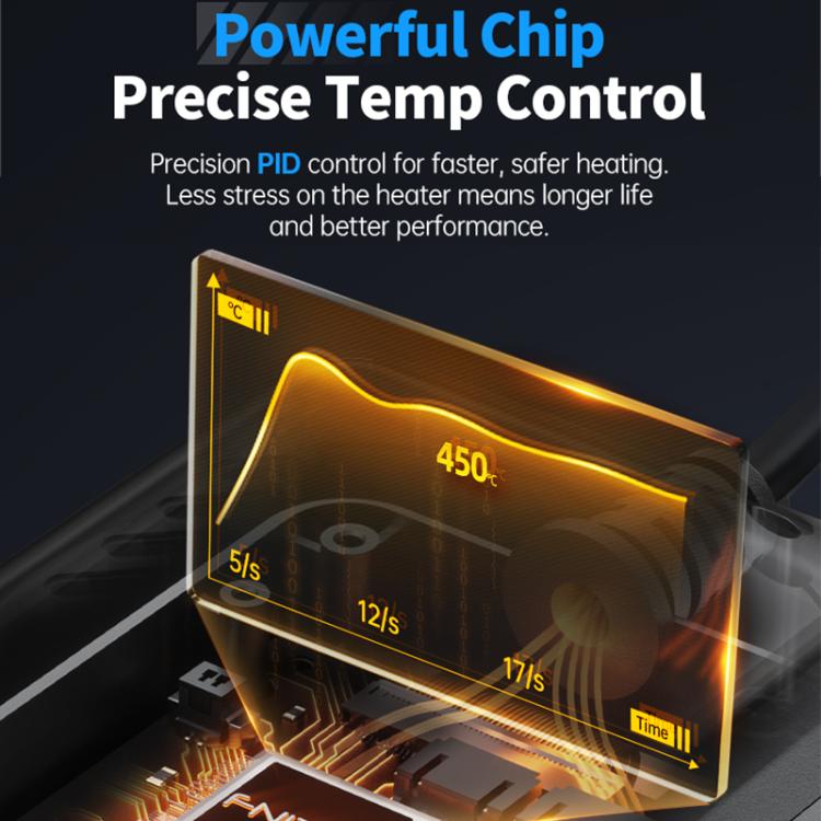 FNIRSI SAG-55 550W High Temperature Portable Micro Hot Air Gun — view 8