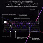 Logitech G PRO X 60 LIGHTSPEED Wireless Gaming Keyboard, GX-T Optical Switches — Pink