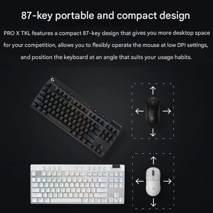 Logitech G PRO X TKL Wireless Gaming Keyboard, GX-L Mechanical Switches