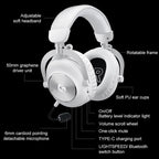 Logitech G PRO X2 Bluetooth 2.4G Dual-Mode Wireless Gaming Earphone