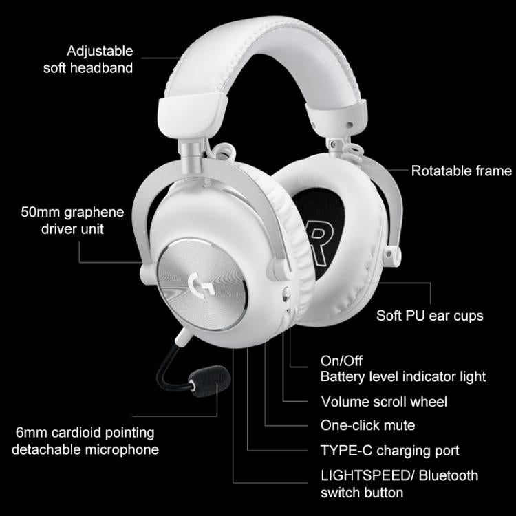 Logitech G PRO X2 Bluetooth 2.4G Dual-Mode Wireless Gaming Earphone