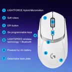 Logitech G309 Wireless Bluetooth Dual-Mode Gaming Mouse — view 8